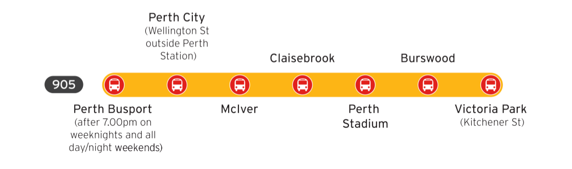 large-MIDLAND and AIRPORT_Shutdown MAR 2024_Bus Route Diagram638744921015584393